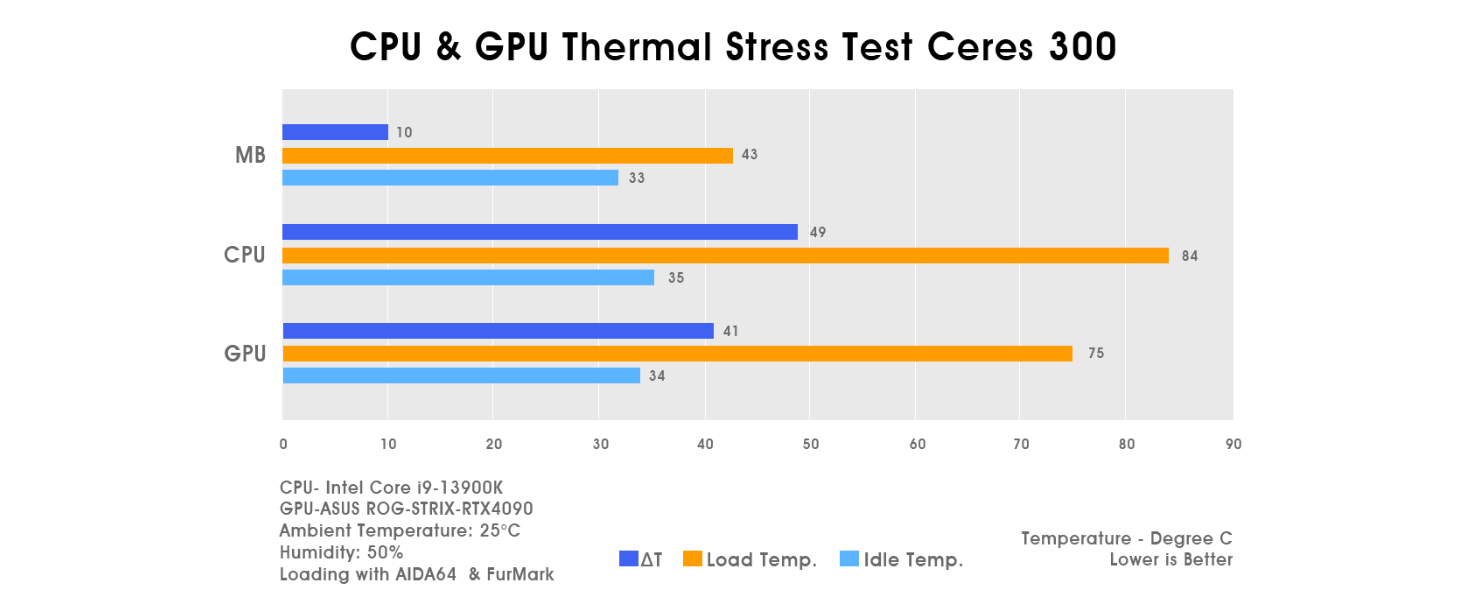 CA-1Y2-00M1WN-00 Desktop-4-2
