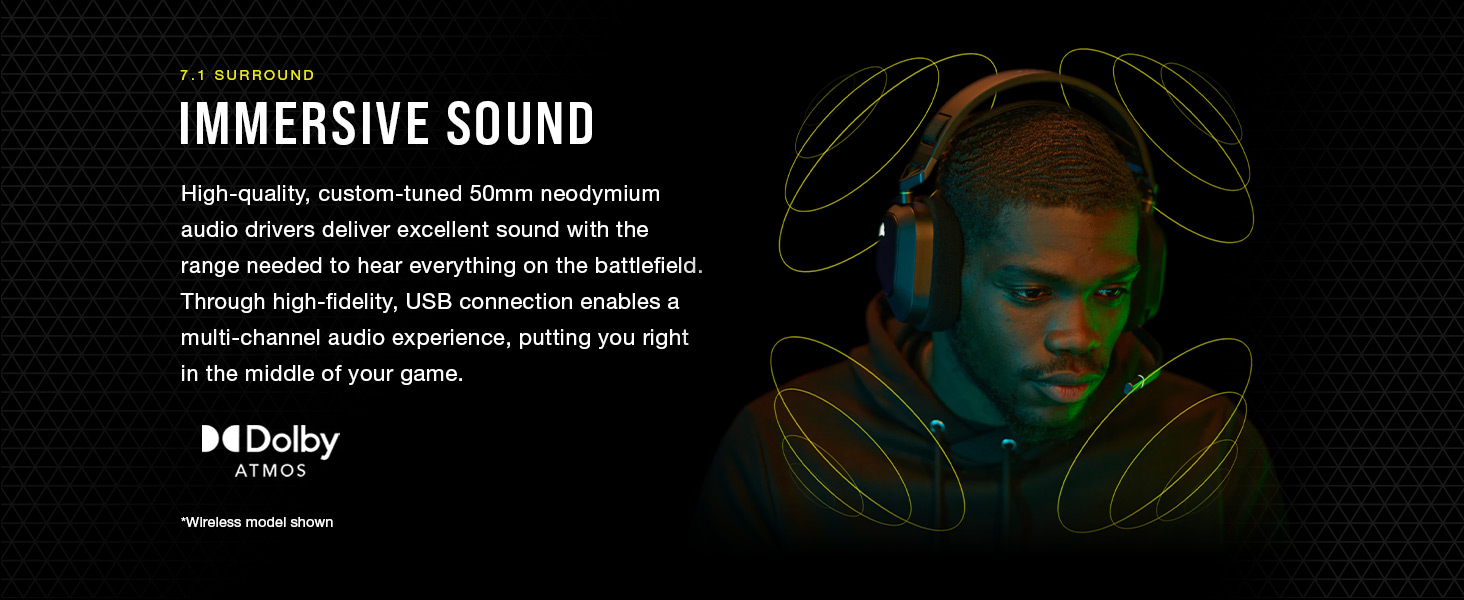 HS80 RGB USB, Carbon